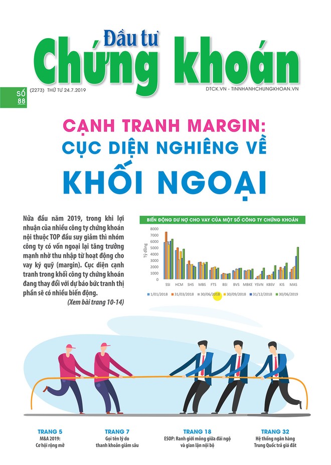 Đầu tư Chứng khoán số 88/2019