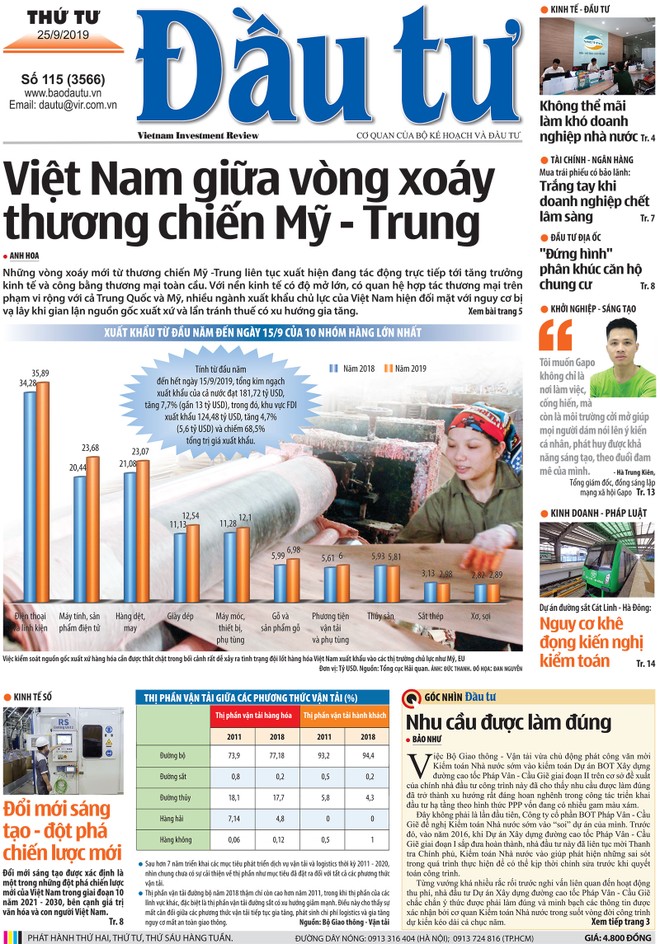 Đầu tư số 115