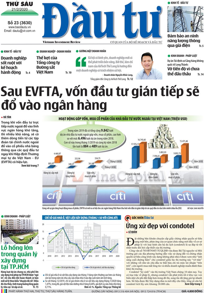 Đầu tư số 23/2020