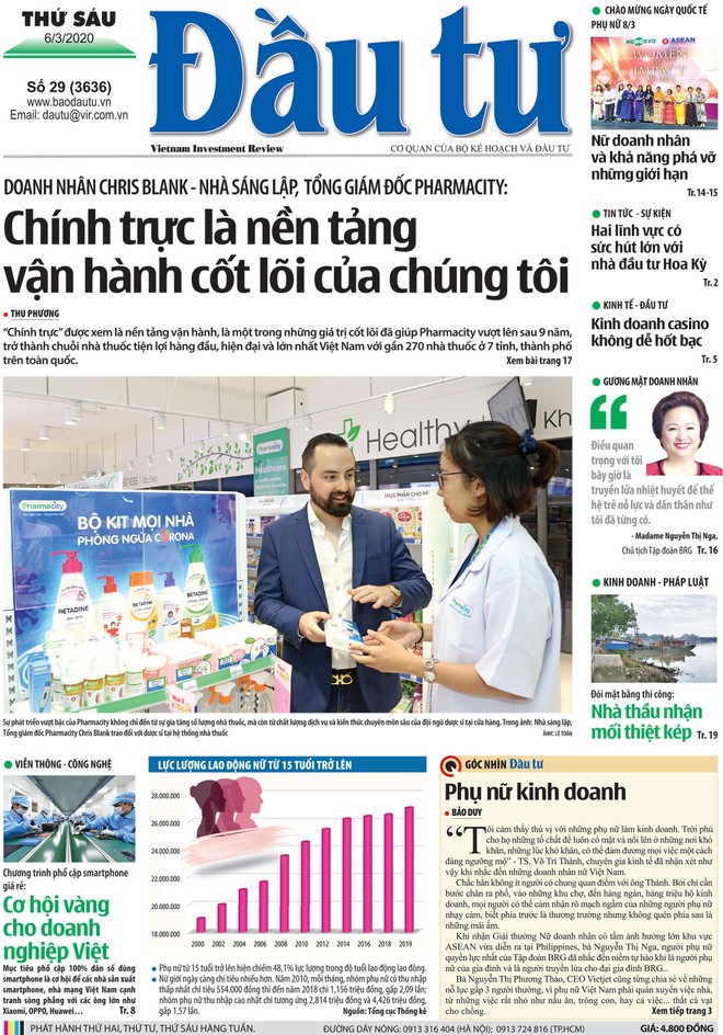 Đầu tư số 29/2020