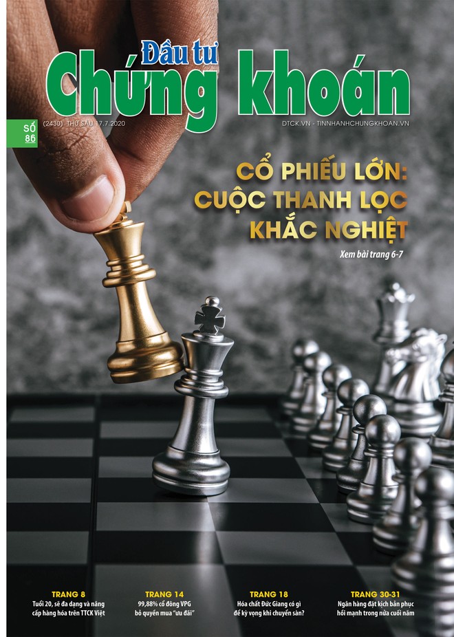 Đầu tư Chứng khoán số 86/2020