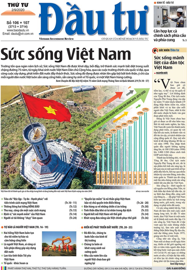 Báo Đầu tư số 106+107