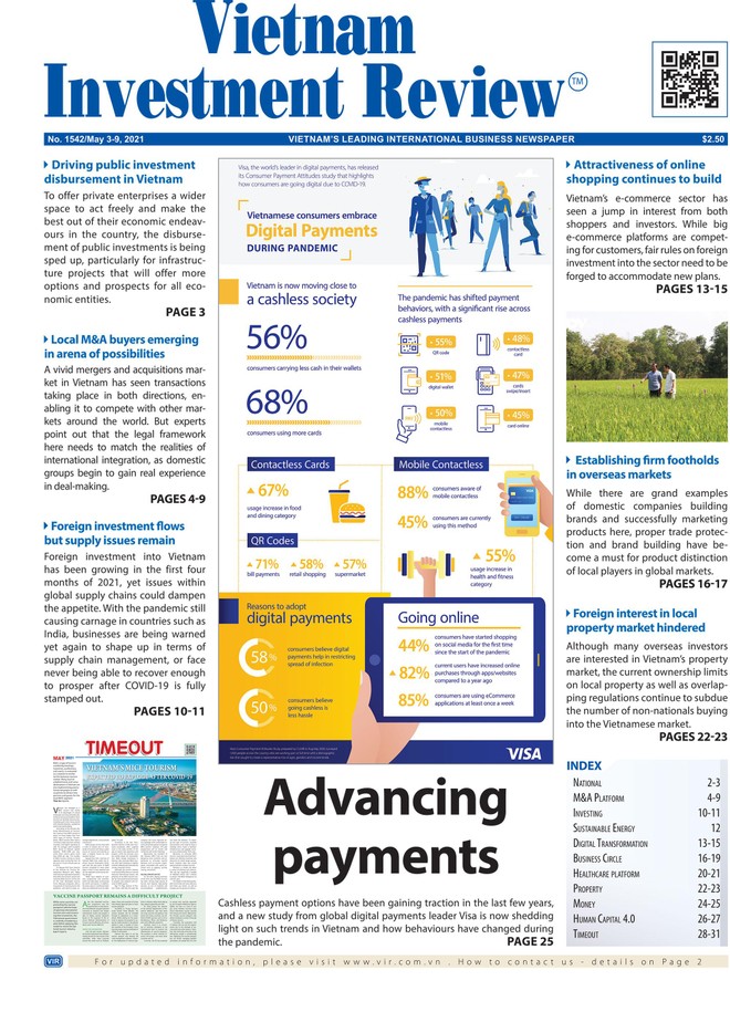 Vietnam Investment Review số 1542