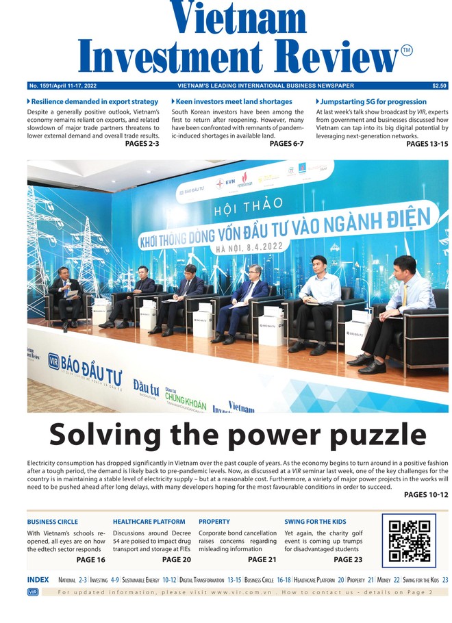 Vietnam Investment Review số 1591