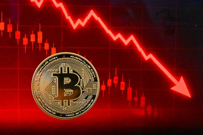 Gần 500 triệu USD bị rút khỏi các quỹ ETF, giá Bitcoin trượt xuống vùng nguy hiểm