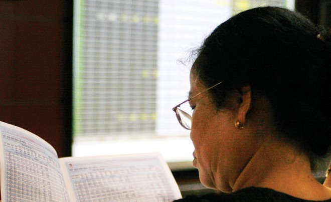 Hãy kích hoạt chức năng thứ 4 của TTCK