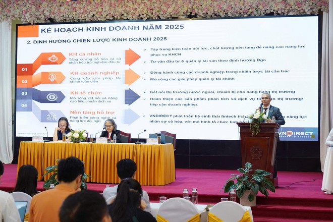 Dự báo VN-Index năm 2025 dao động 1.400 - 1.520 điểm, VNDIRECT (VND) đặt mục tiêu lợi nhuận trước thuế 2.300 tỷ đồng