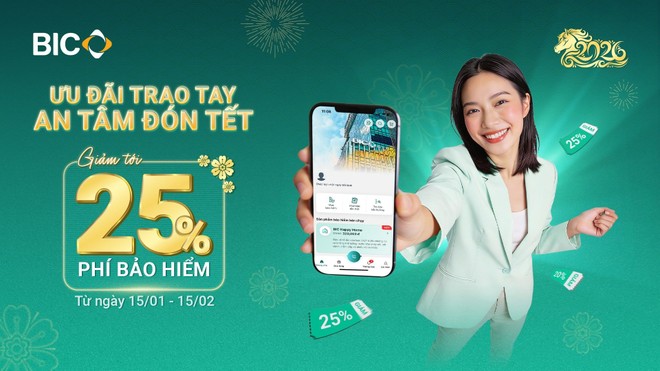 BIC giảm tới 25% phí bảo hiểm qua kênh trực tuyến