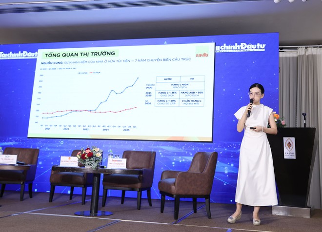 Bà Cao Thị Thanh Hương - Phó giám đốc Bộ phận Nghiên cứu và Tư vấn của Savills trình bày tại Hội thảo. Ảnh: Lê Toàn