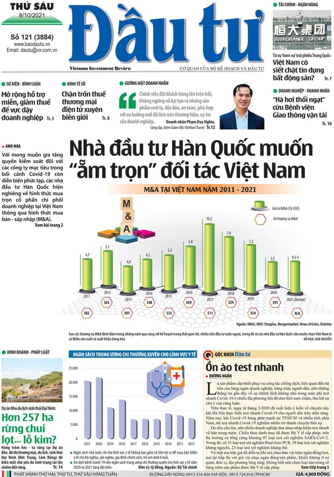 Báo Đầu tư số 121