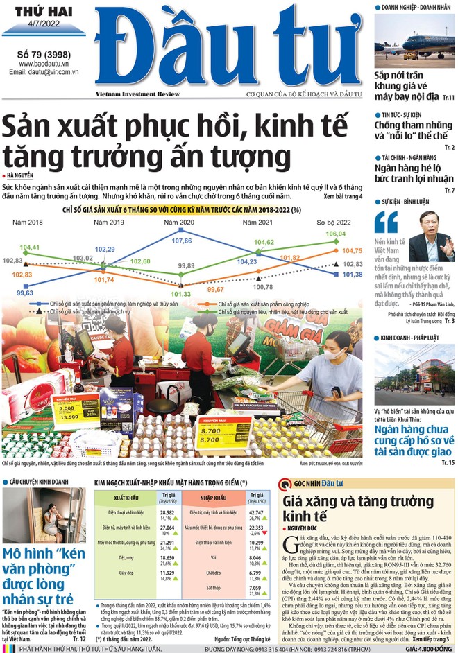 Báo Đầu tư số 79
