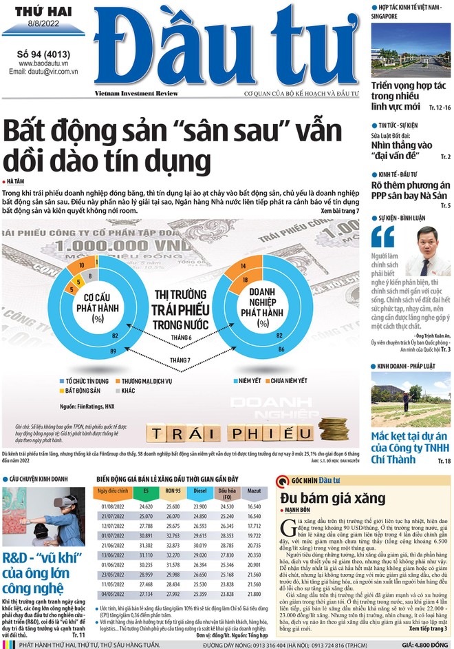 Báo Đầu tư số 94