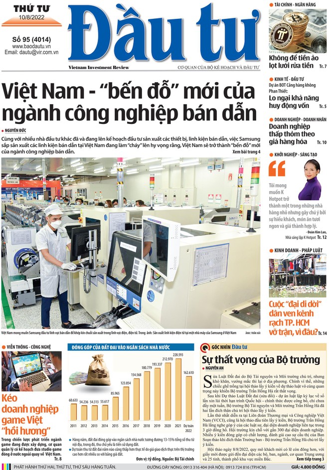 Báo Đầu tư số 95