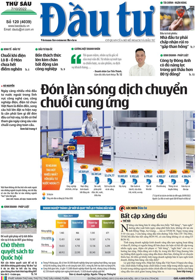 Báo Đầu tư số 120