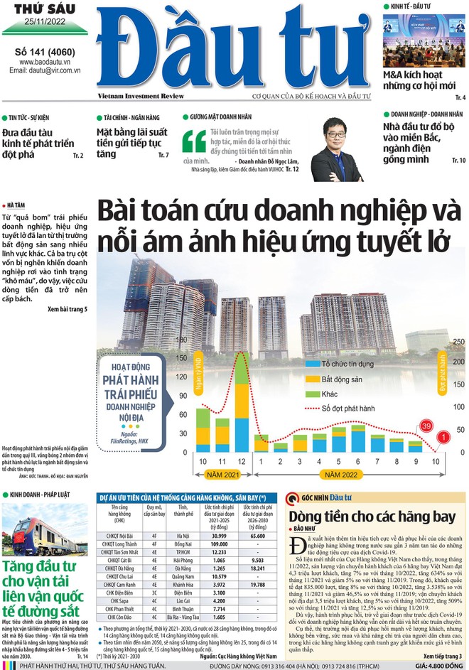 Báo Đầu tư số 141