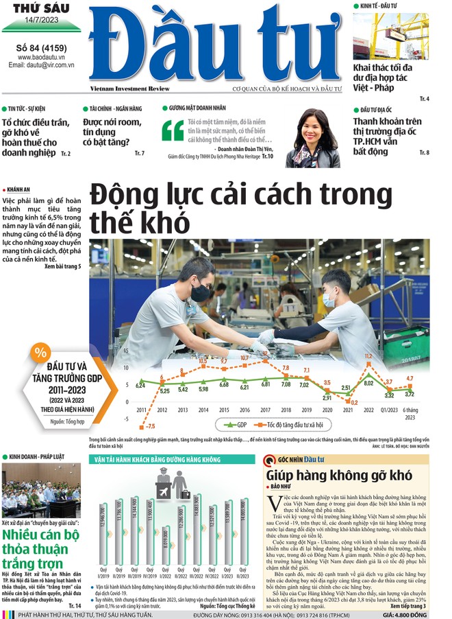 Báo Đầu tư số 84