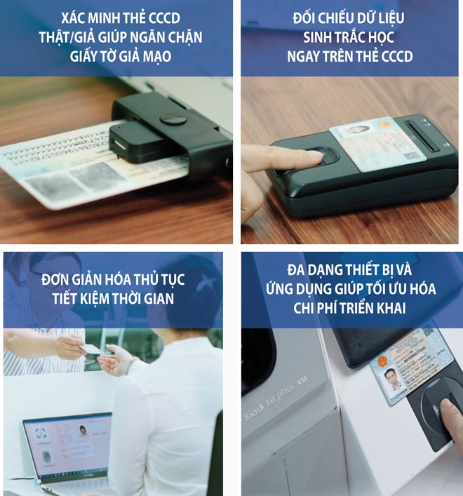 Thẻ CCCD gắn chip là chìa khóa để người dân tiếp cận và thực hiện các dịch vụ ngân hàng số