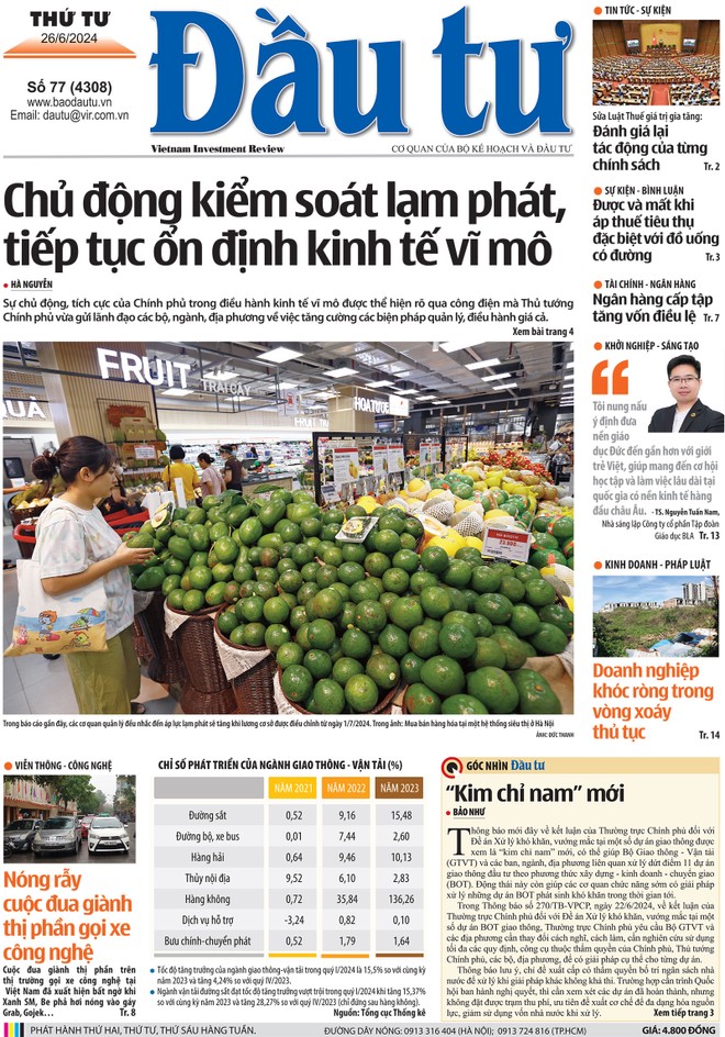 Báo Đầu tư số 77