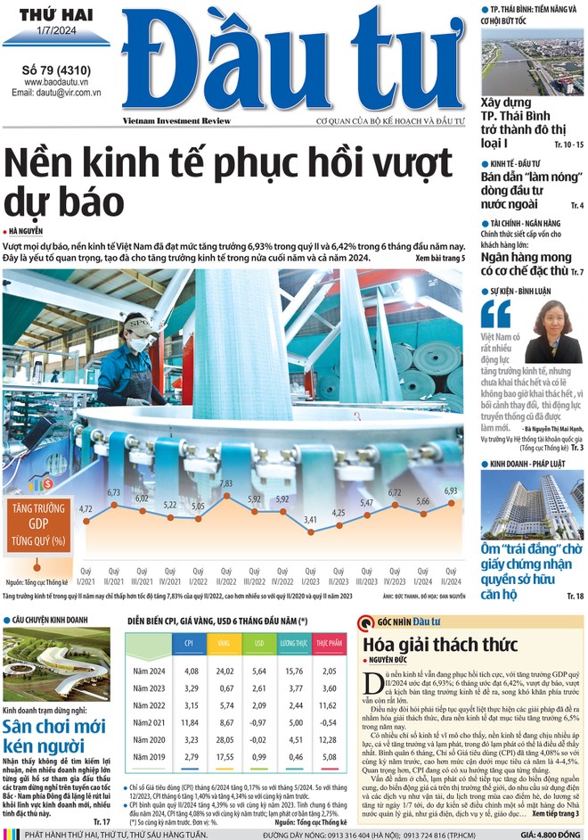Báo Đầu tư số 79