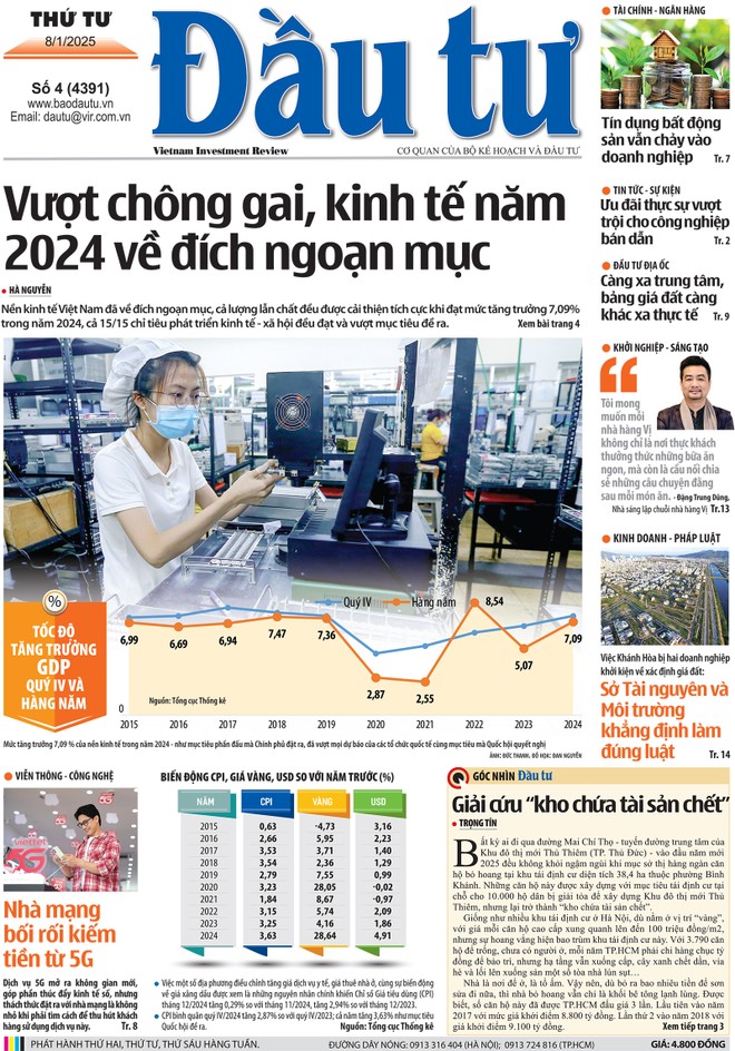 Báo Đầu tư số 4