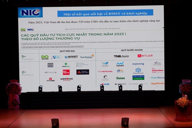 Phó giám đốc NIC: Doanh nghiệp khởi nghiệp sáng tạo cần “vốn mồi” từ nhà nước 