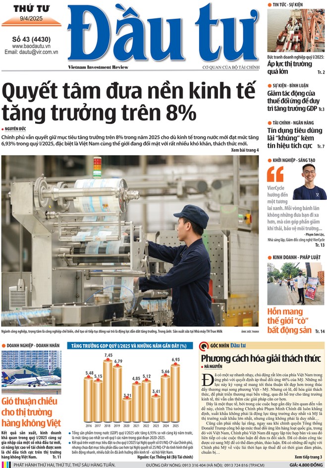 Báo Đầu tư số 43