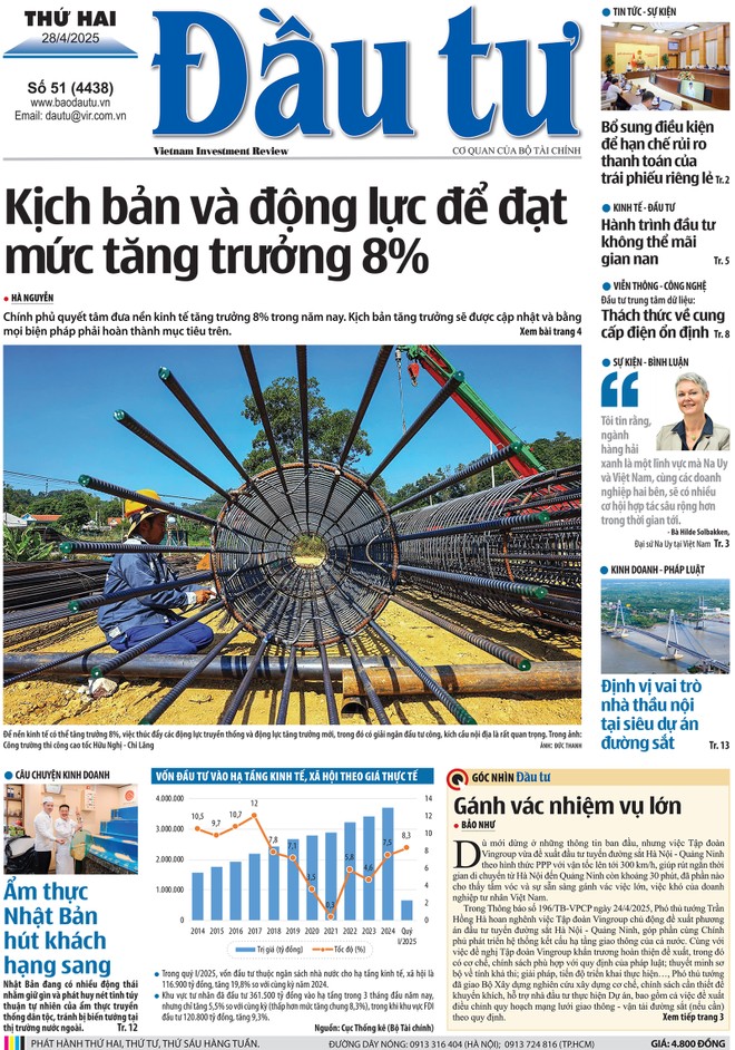 Báo Đầu tư số 51
