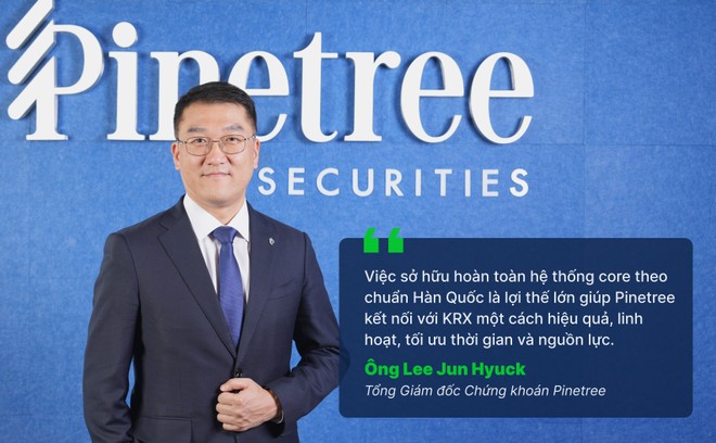 Lợi thế 'core chuẩn Hàn' của Pinetree khi kết nối KRX