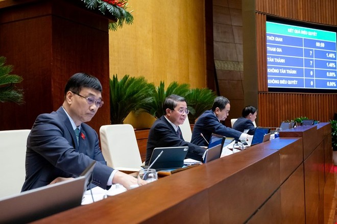 Đa số đại biểu bấm nút tán thành với đề xuất của Chính phủ. 