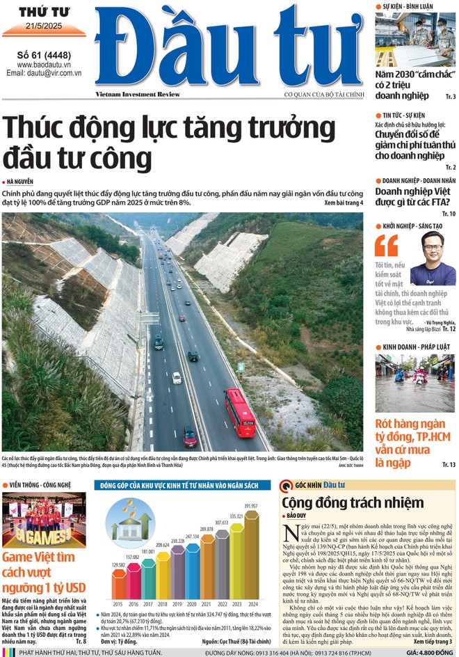 Báo Đầu tư số 61