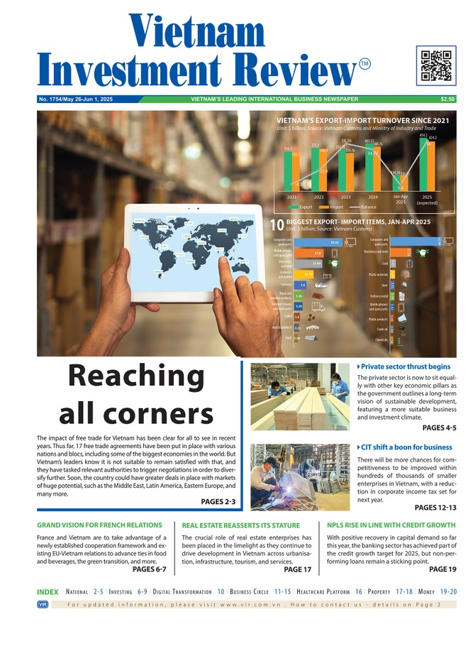 Vietnam Investment Review số 1754