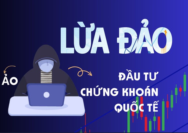 Lập sàn giao dịch chứng khoán trái phép “Fnory” để lừa đảo hơn 200 tỷ đồng 