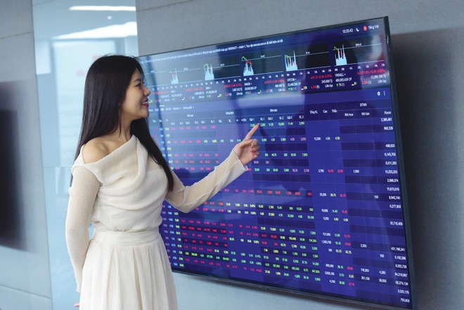 Nhóm cổ phiếu dầu khí có nhịp tăng mạnh giữa bối cảnh xung đột tại khu vực Trung Đông leo thang