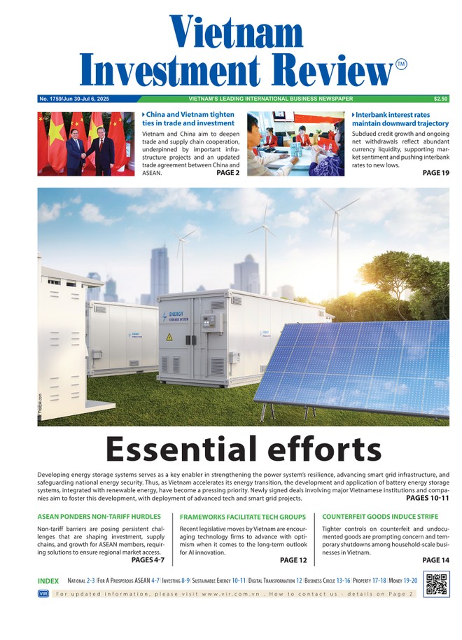 Vietnam Investment Review số 1759