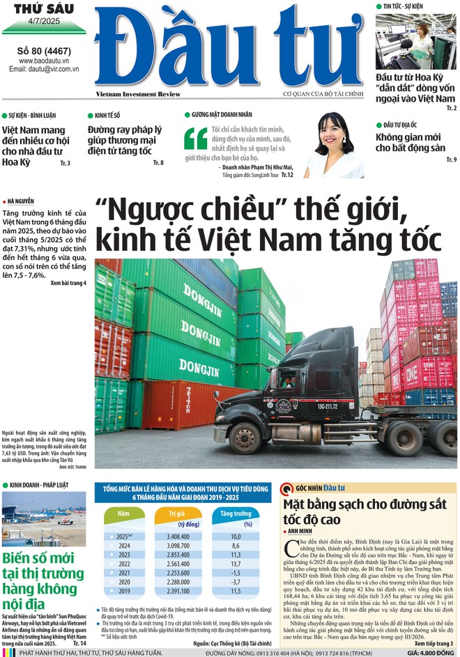 Báo Đầu tư số 80