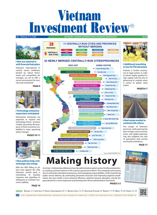 Vietnam Investment Review số 1760 