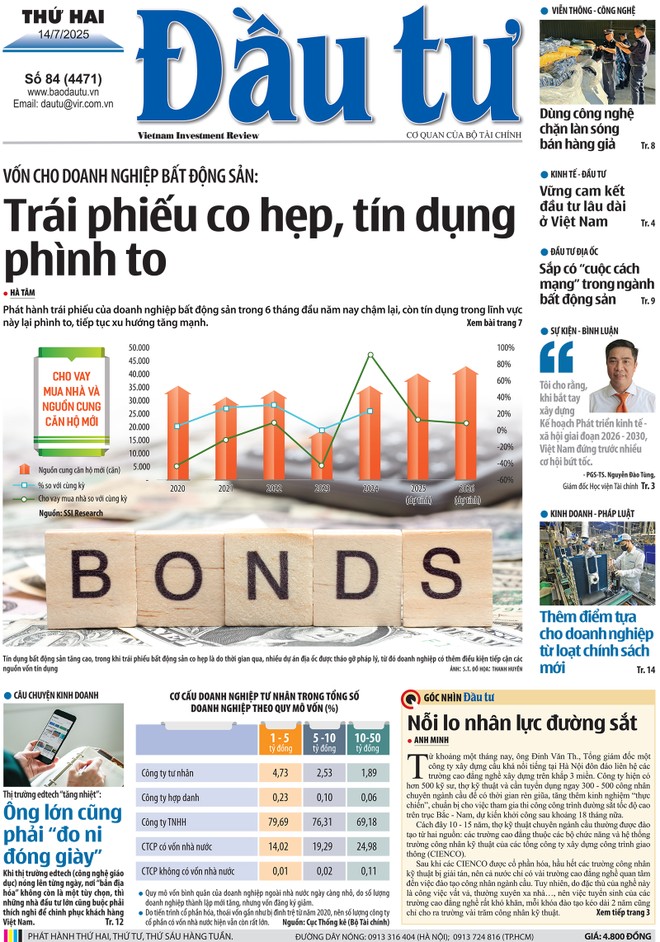 Báo Đầu tư số 84