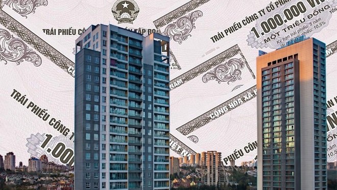 Thị trường bất động sản đã có nhiều chuyển biến tích cực, từ đó làm vơi bớt nỗi lo đáo hạn trái phiếu. Đồ hoạ: Thanh Vũ