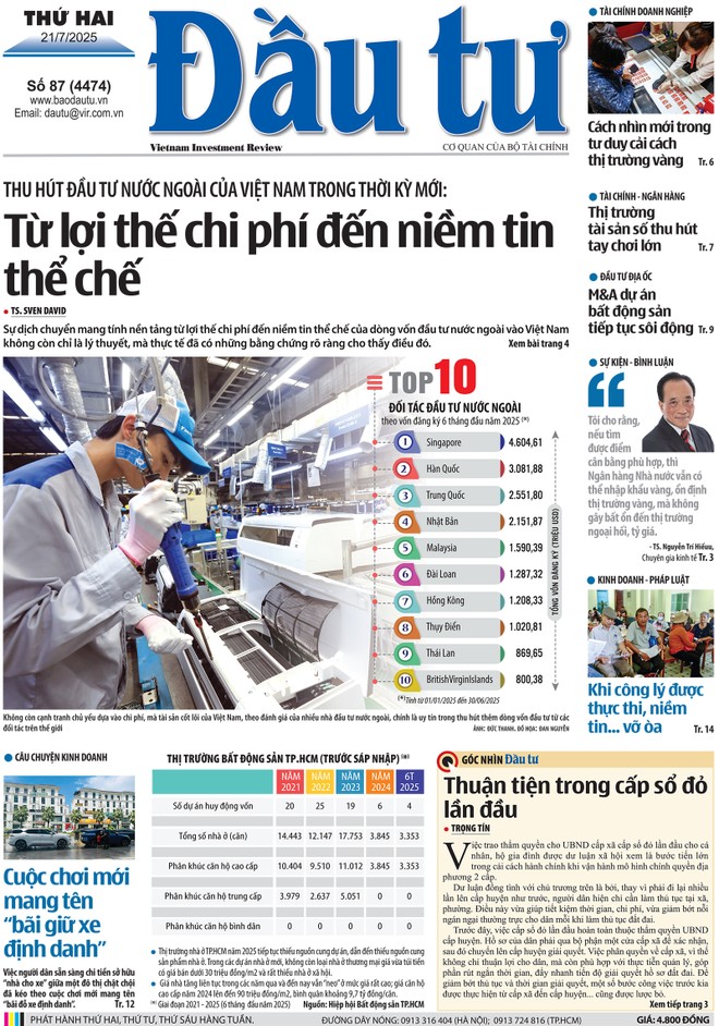 Báo Đầu tư số 87