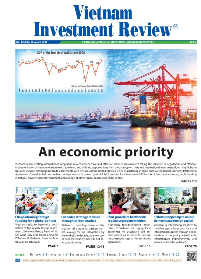 Vietnam Investment Review số 1763