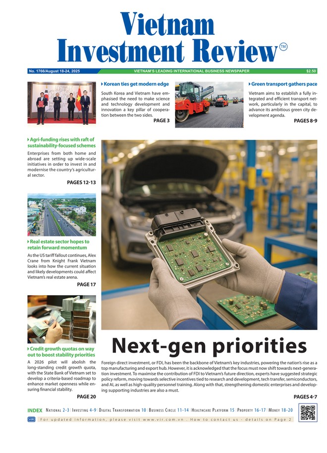 Vietnam Investment Review số 1766