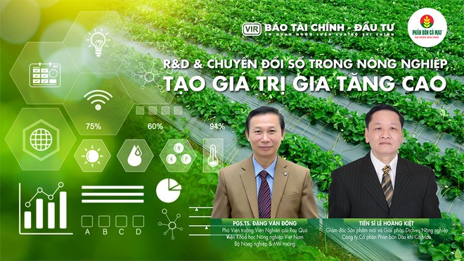 [Talkshow] R&D & Chuyển đổi số trong nông nghiệp: Tạo giá trị gia tăng cao 