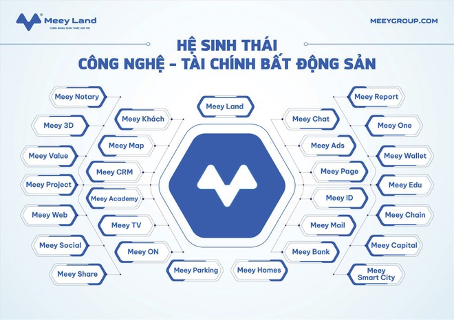 Blockchain và tài sản số mở ra cơ hội mới cho nền kinh tế Việt Nam