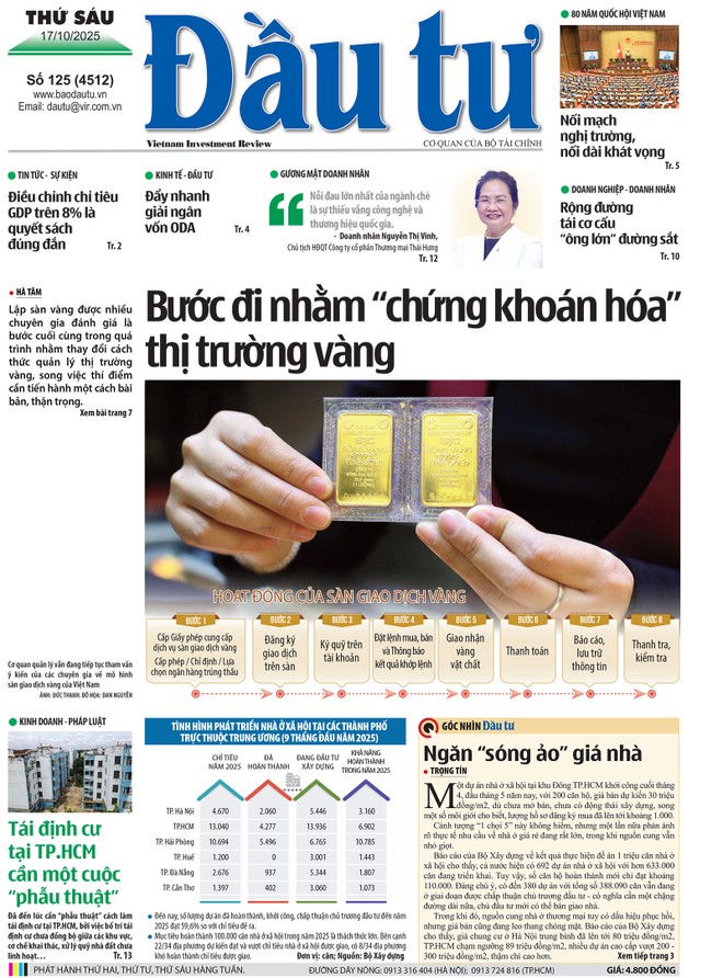 Báo Đầu tư số 125