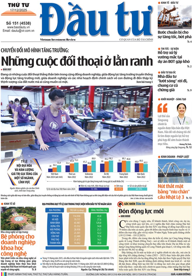 Báo Đầu tư số 151