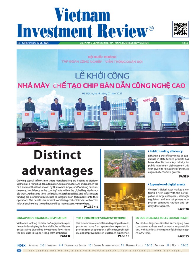 Vietnam Investment Review số 1788