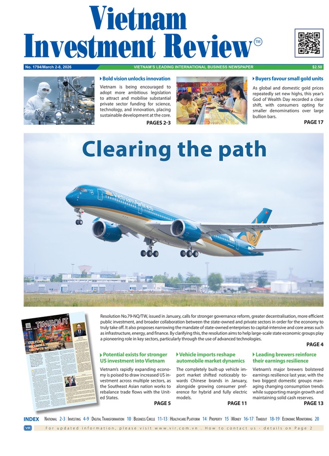 Vietnam Investment Review số 1794