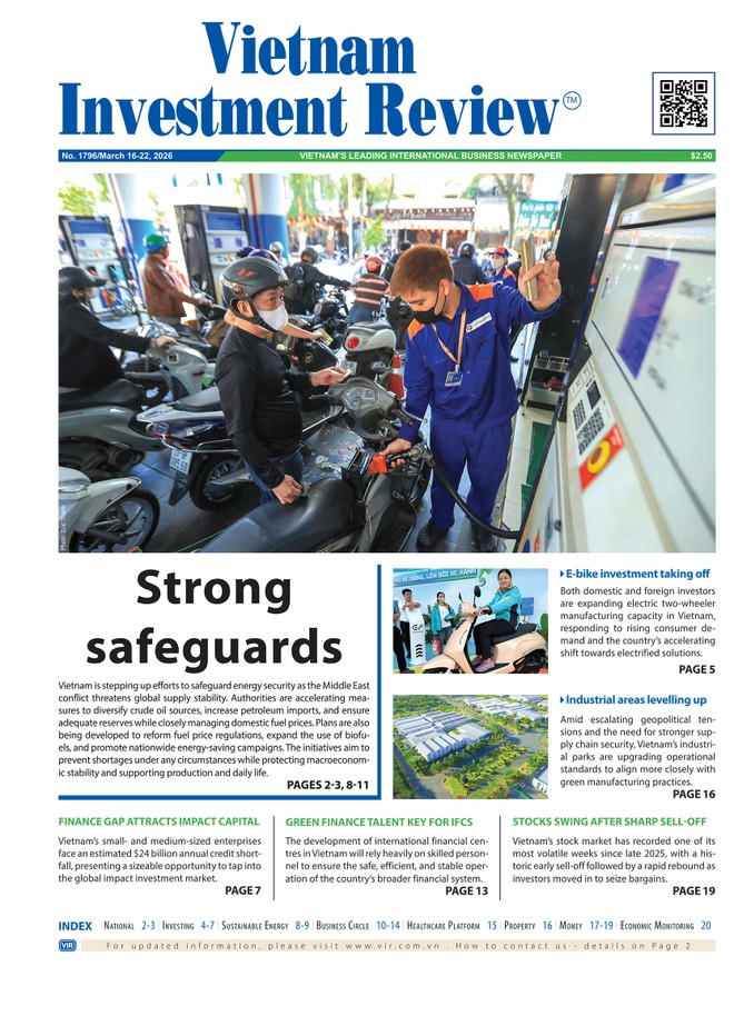 Vietnam Investment Review số 1796