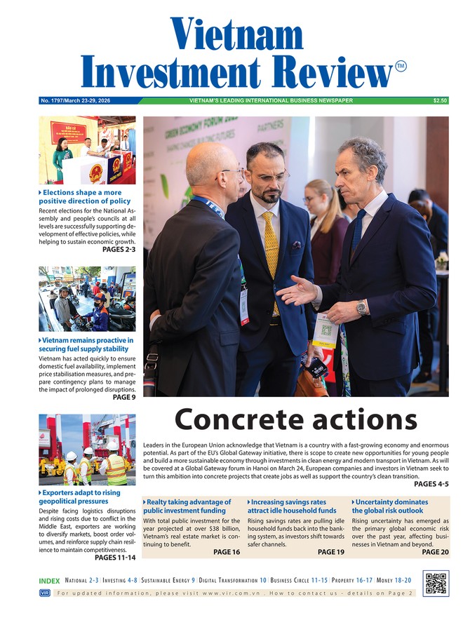 Vietnam Investment Review số 1797