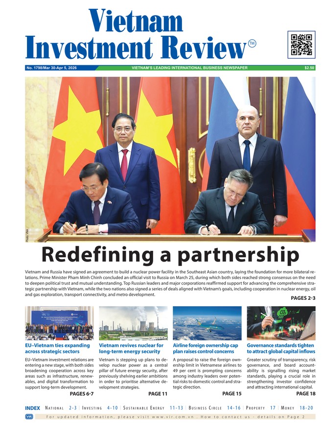 Vietnam Investment Review số 1798